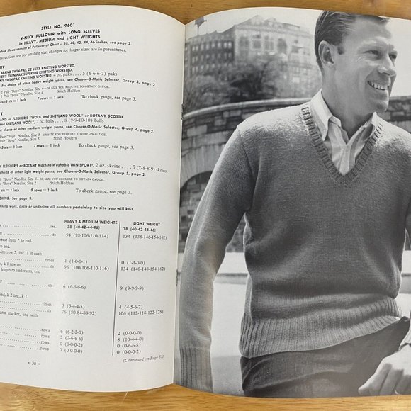 Vintage 1966 Men's Classics Knit Sweaters Bernhard Ullmann #96 - Picture 6 of 8